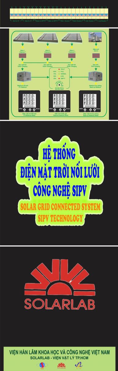 Hệ thống điện mặt trời nối lưới công nghệ SIPV (Smart integrated photovoltaic)